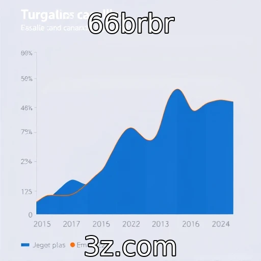 Crescimento do mercado de jogos móveis em 2025 - 66brbr